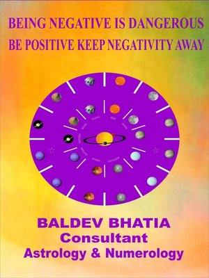 cover image of Being Negative Is Dangerous